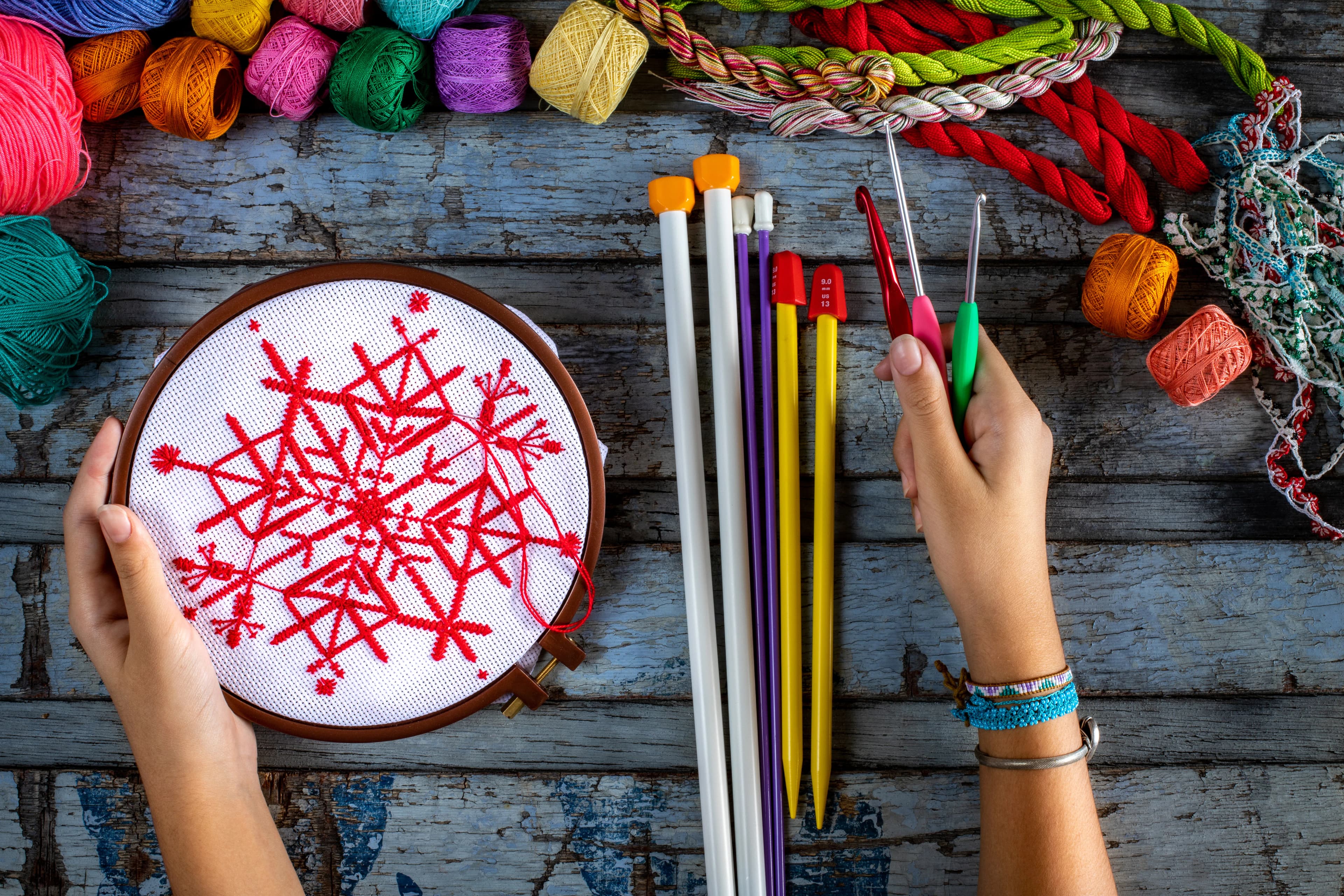 Self, Social, Strategy, System – whole system leadership